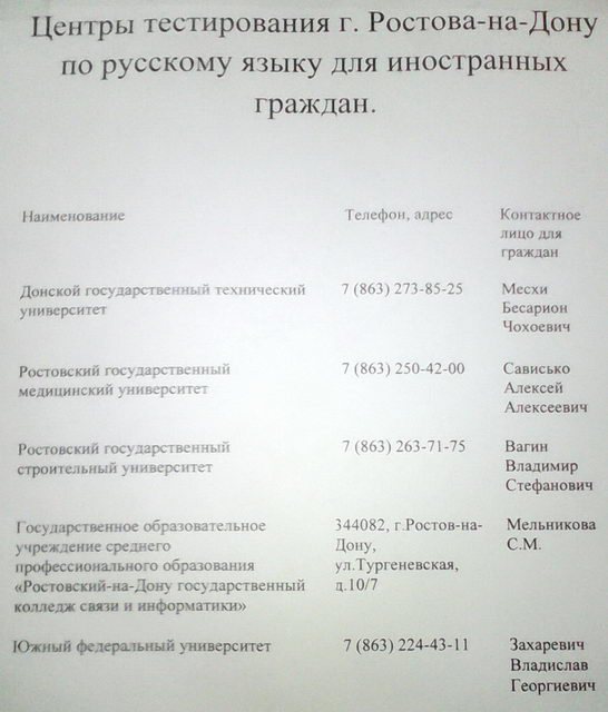 экзамен по русскому языку для получения гражданства где сдать
