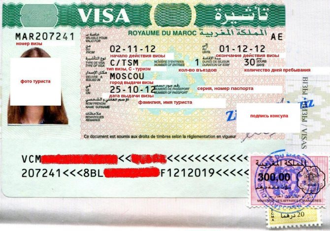 Tourist visa photo