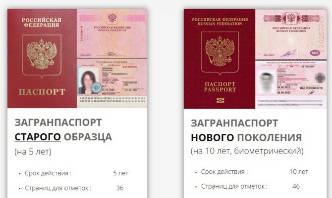 The difference between an old-style international passport and a new one | MFC 