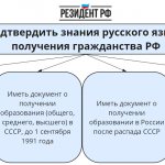 Подтвердить знание русского языка без сдачи экзамена