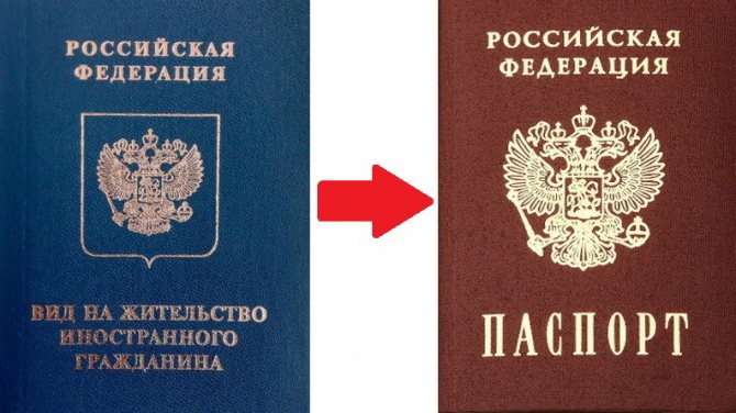 ВНЖ и паспорт РФ